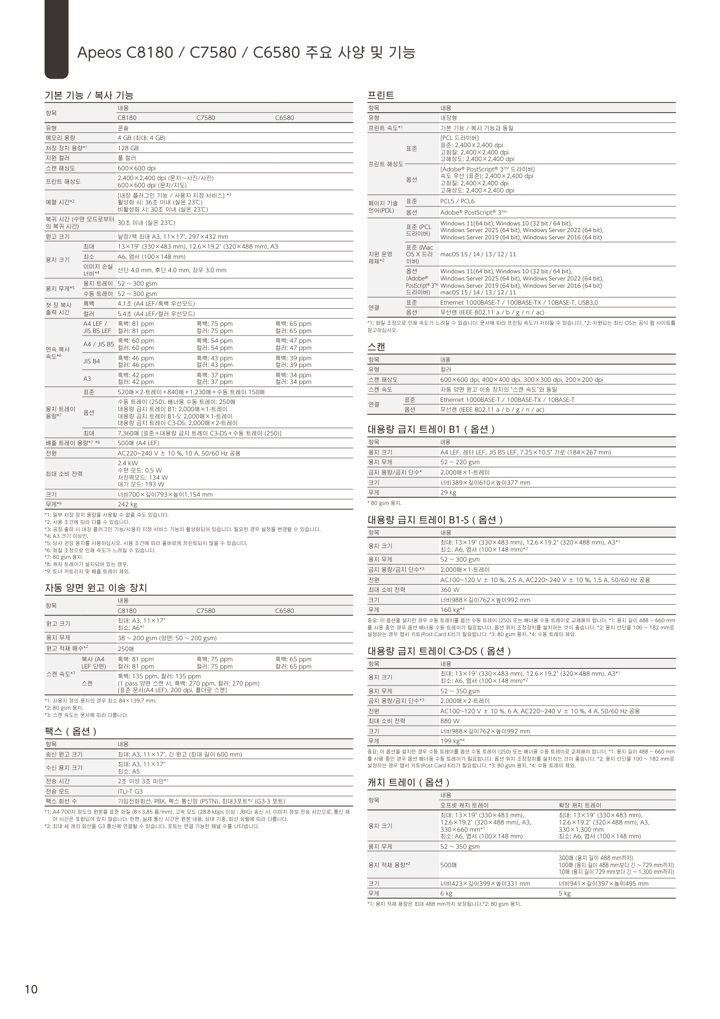 후지제록스 Apeos C8180 컬러복사기 렌탈 5년약정 카탈로그