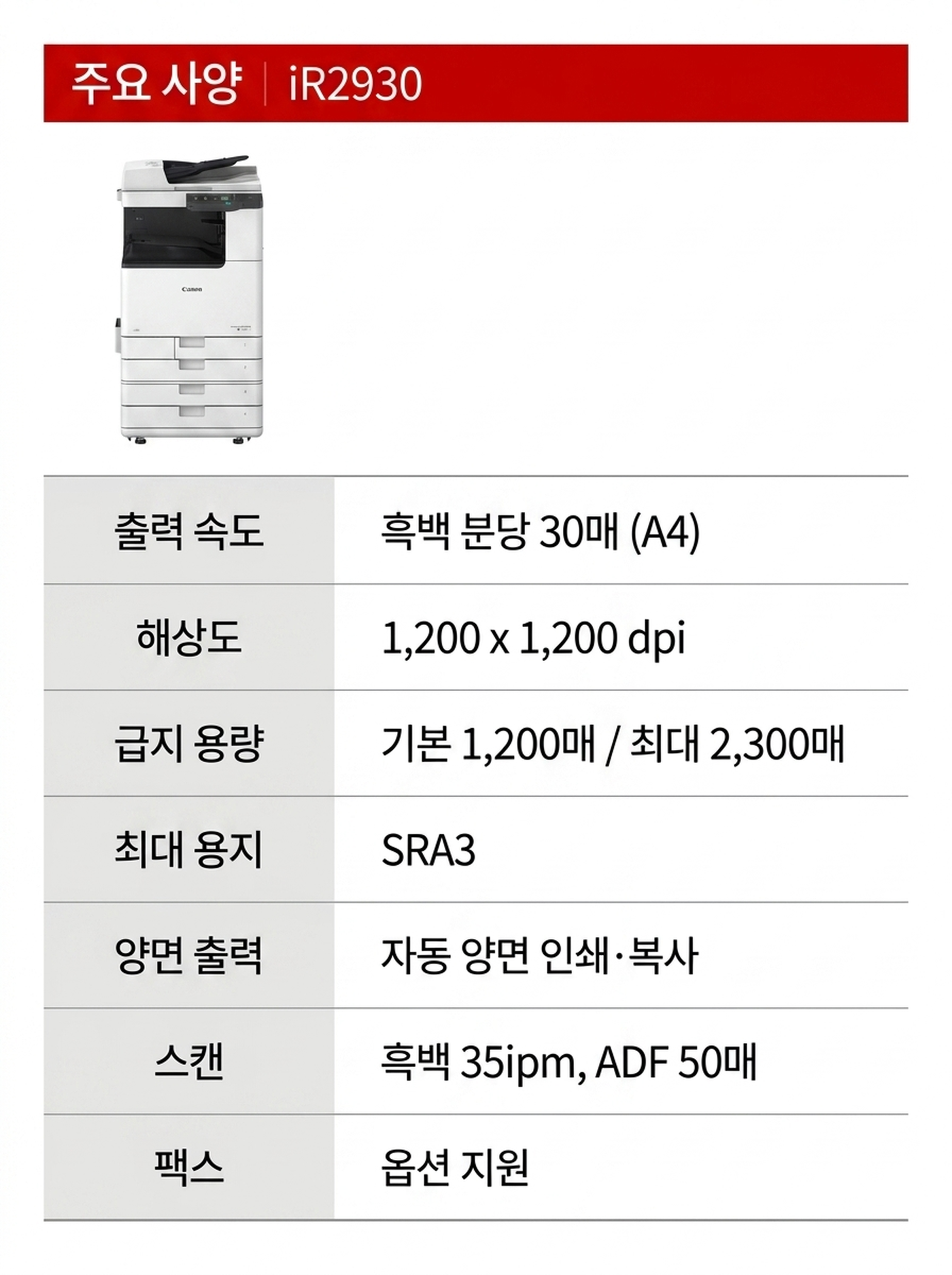 캐논 iR2930 흑백복사기 렌탈 4년약정 카탈로그