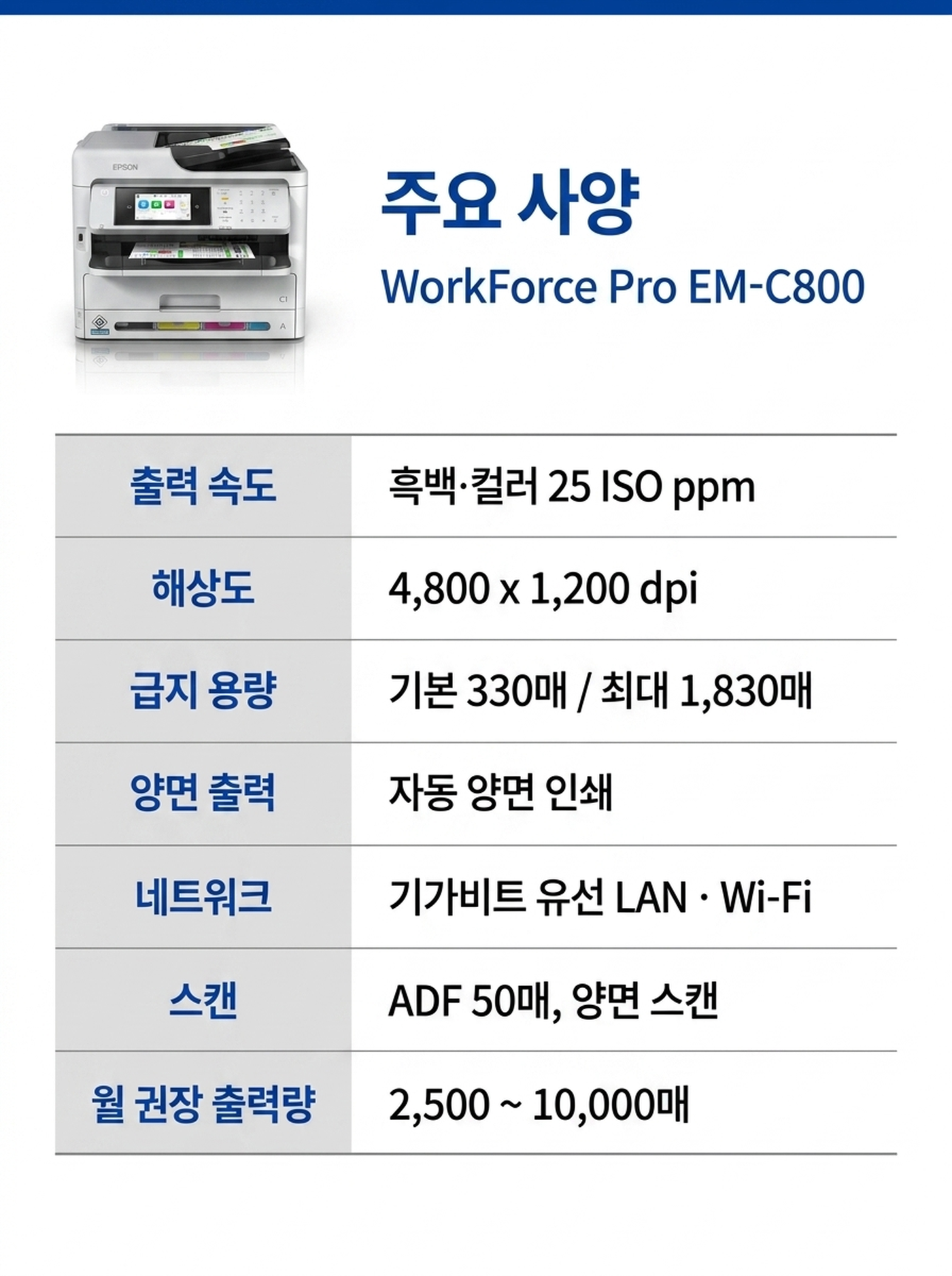 엡손 EM-C800 A4 잉크젯복합기 렌탈 4년약정 카탈로그