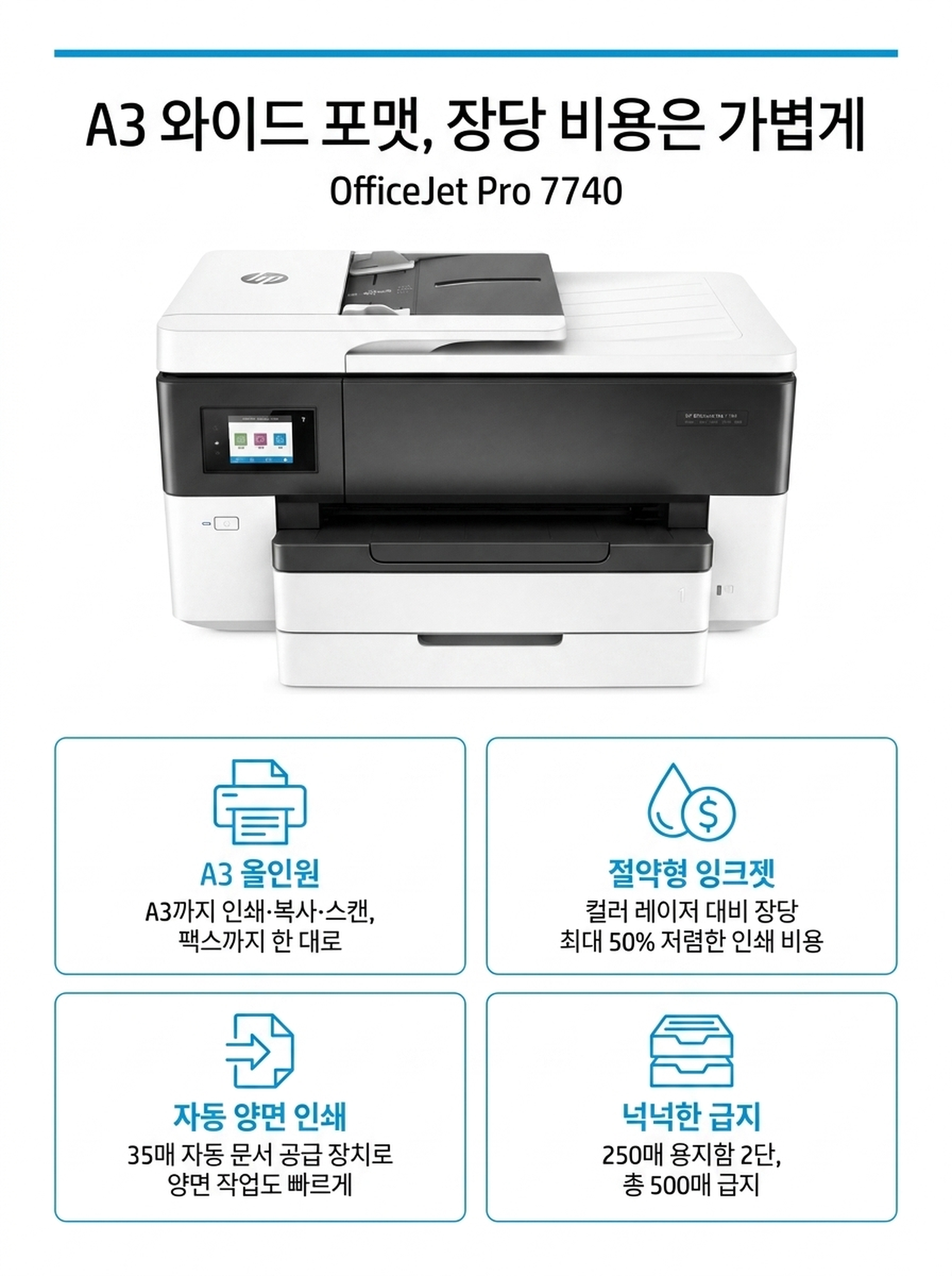 HP 7740 A3 잉크젯복합기 렌탈 4년약정 카탈로그