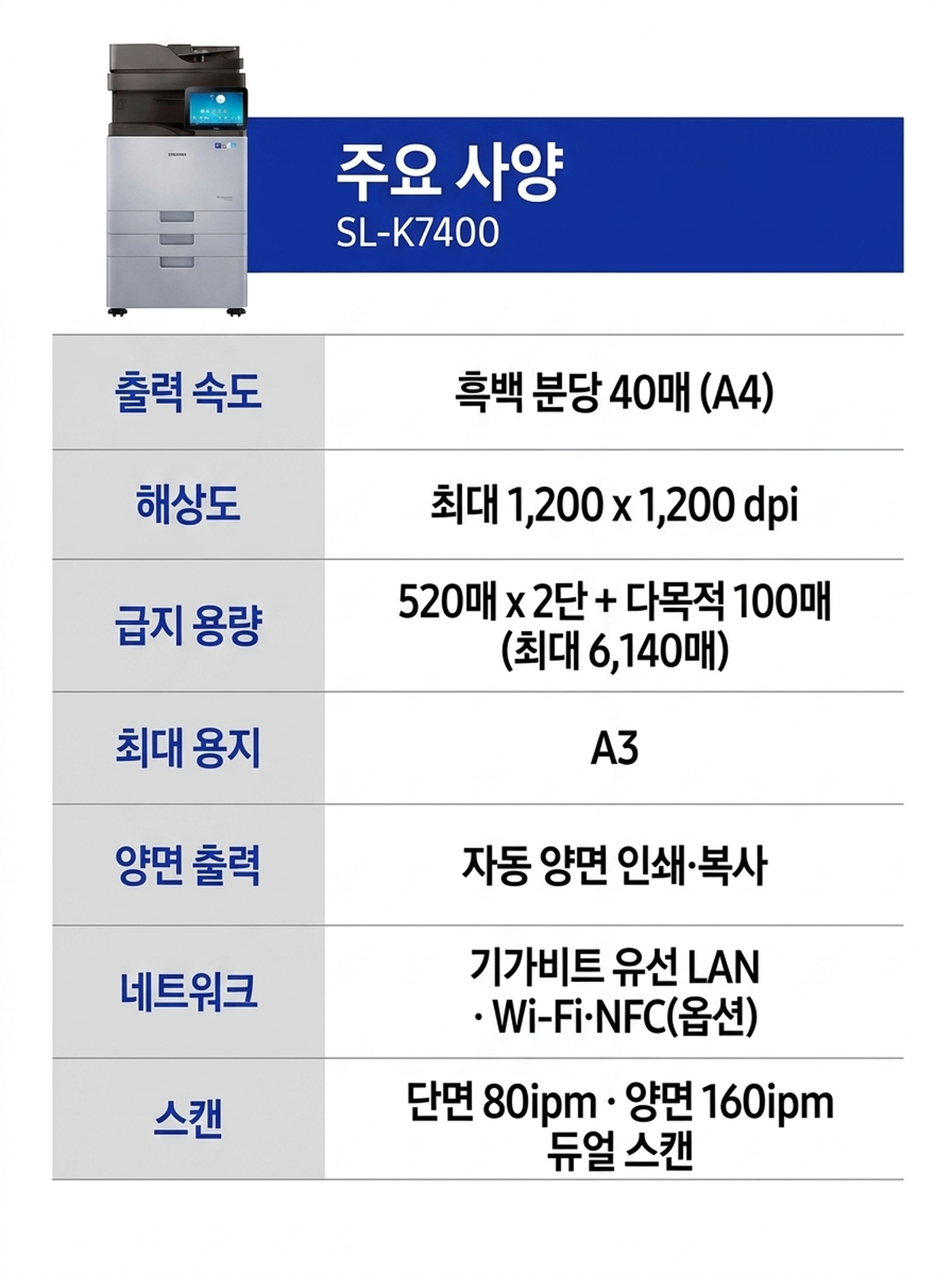삼성 SL-K7400 흑백복사기 렌탈 3년약정 카탈로그