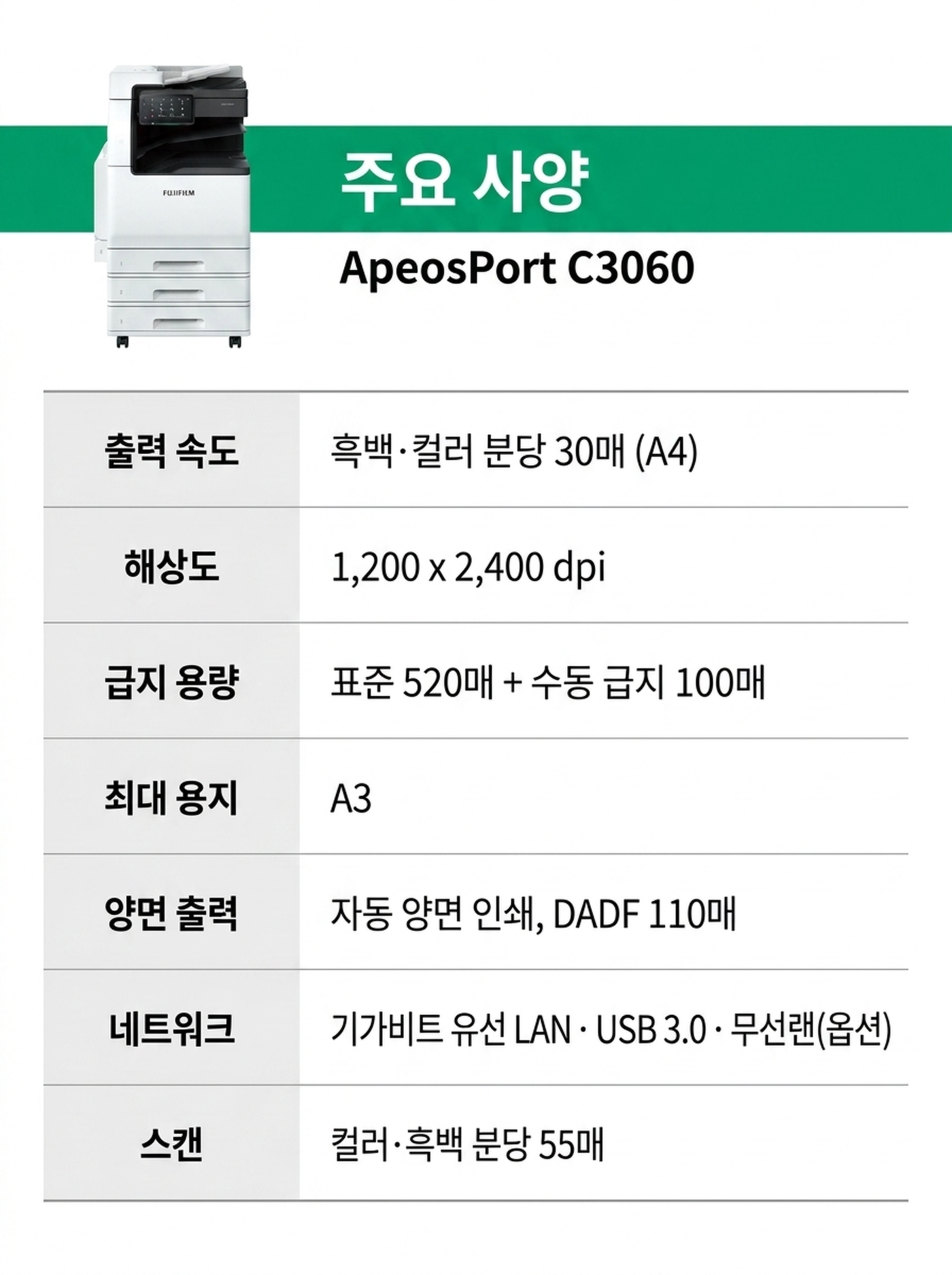 제록스 ApeosPort C3060 컬러복사기 렌탈 3년약정 카탈로그