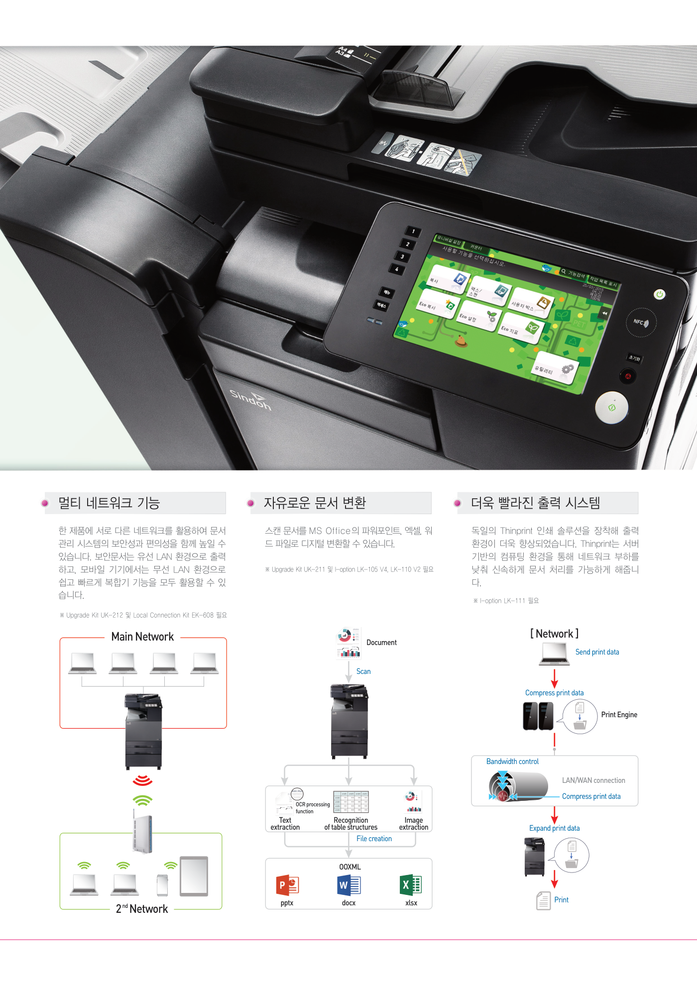 신도리코 D300 컬러복사기 렌탈 3년약정 카탈로그