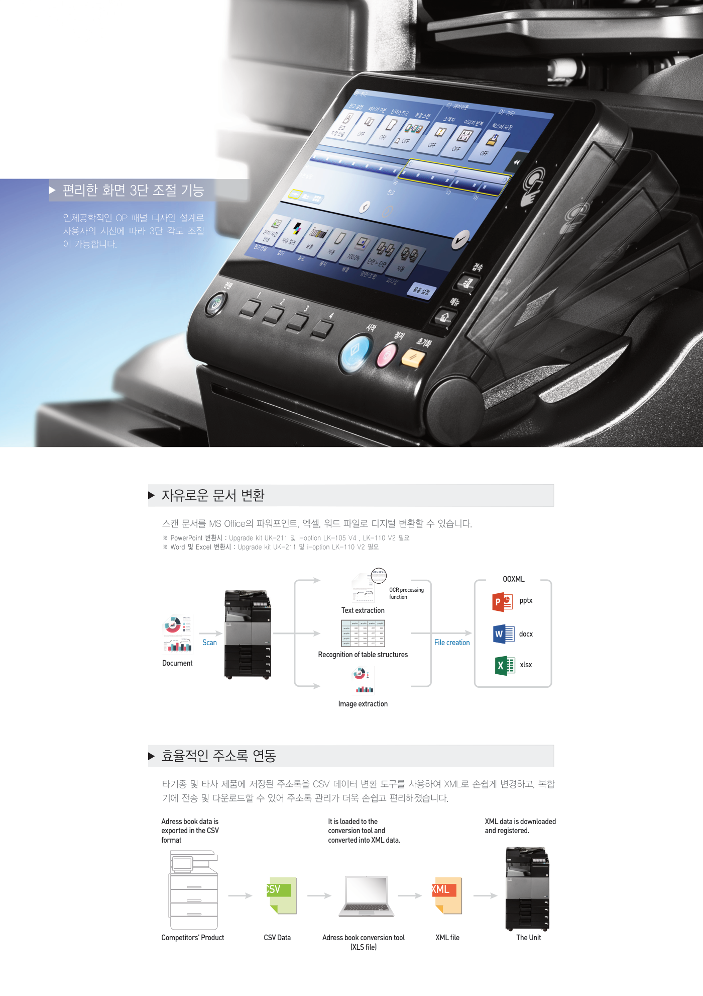 신도리코 D420 컬러복사기 렌탈 3년약정 카탈로그