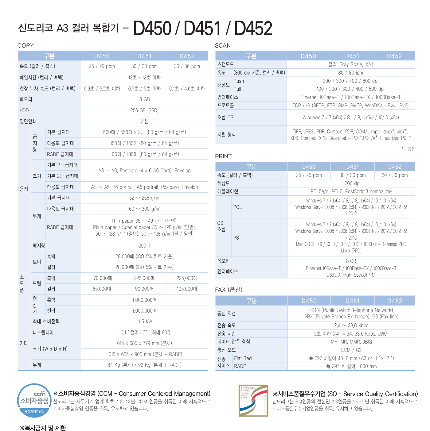 신도리코 D450 컬러복사기 렌탈 4년약정 카탈로그