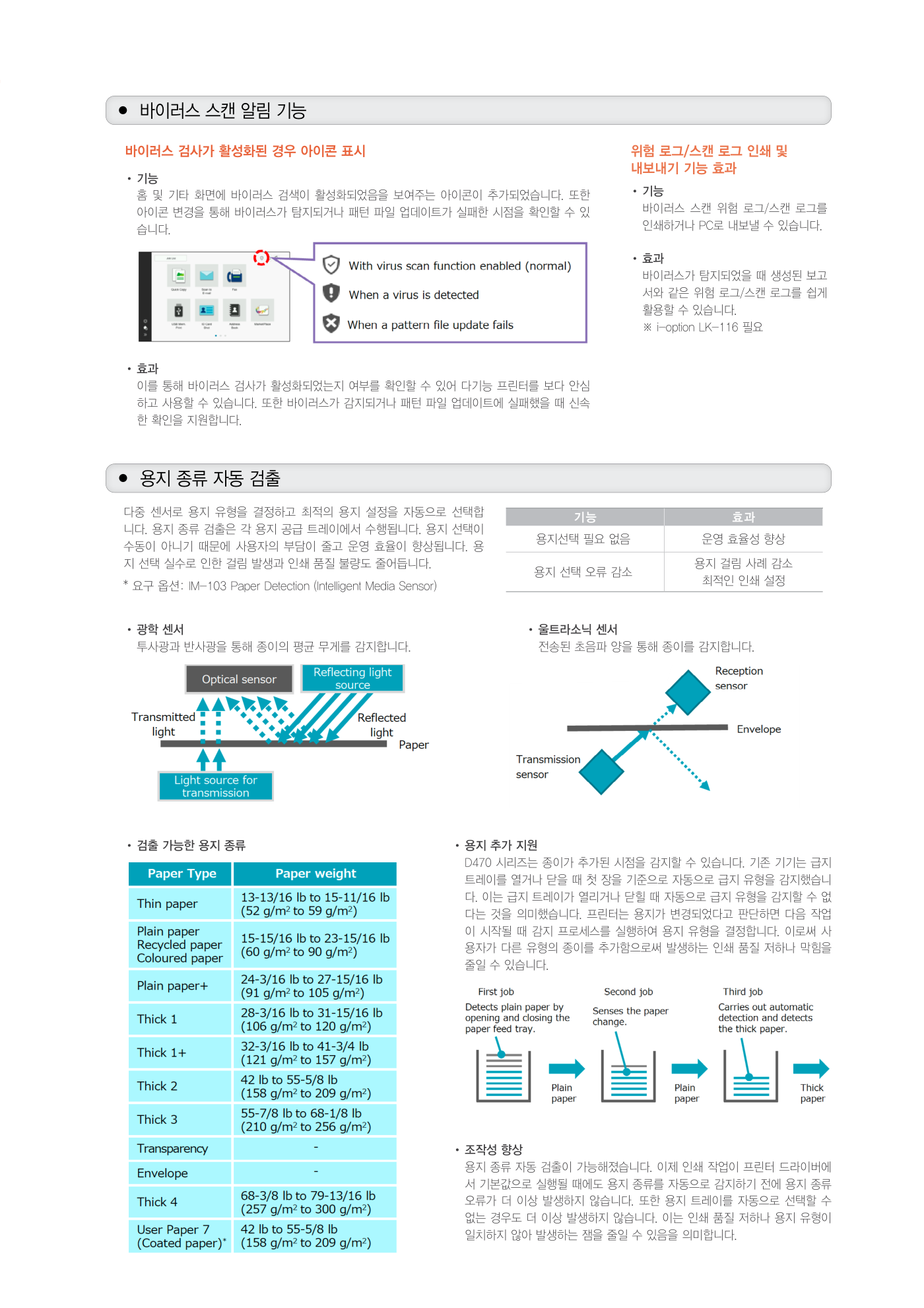 신도리코 D470 컬러복사기 렌탈 4년약정 카탈로그