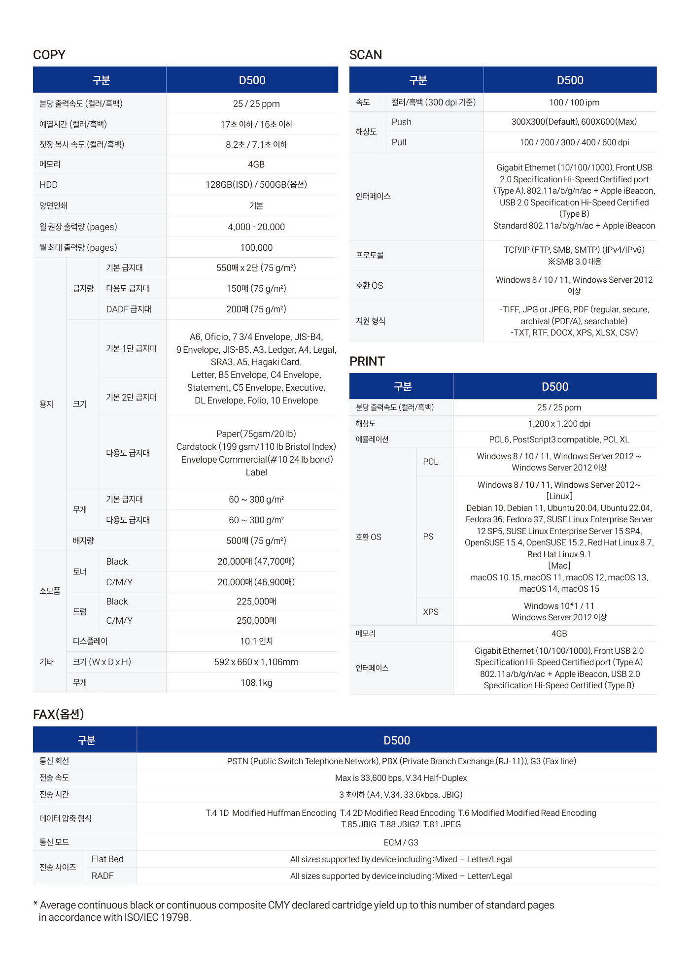 신도리코 D500 컬러복사기 렌탈 4년약정 카탈로그