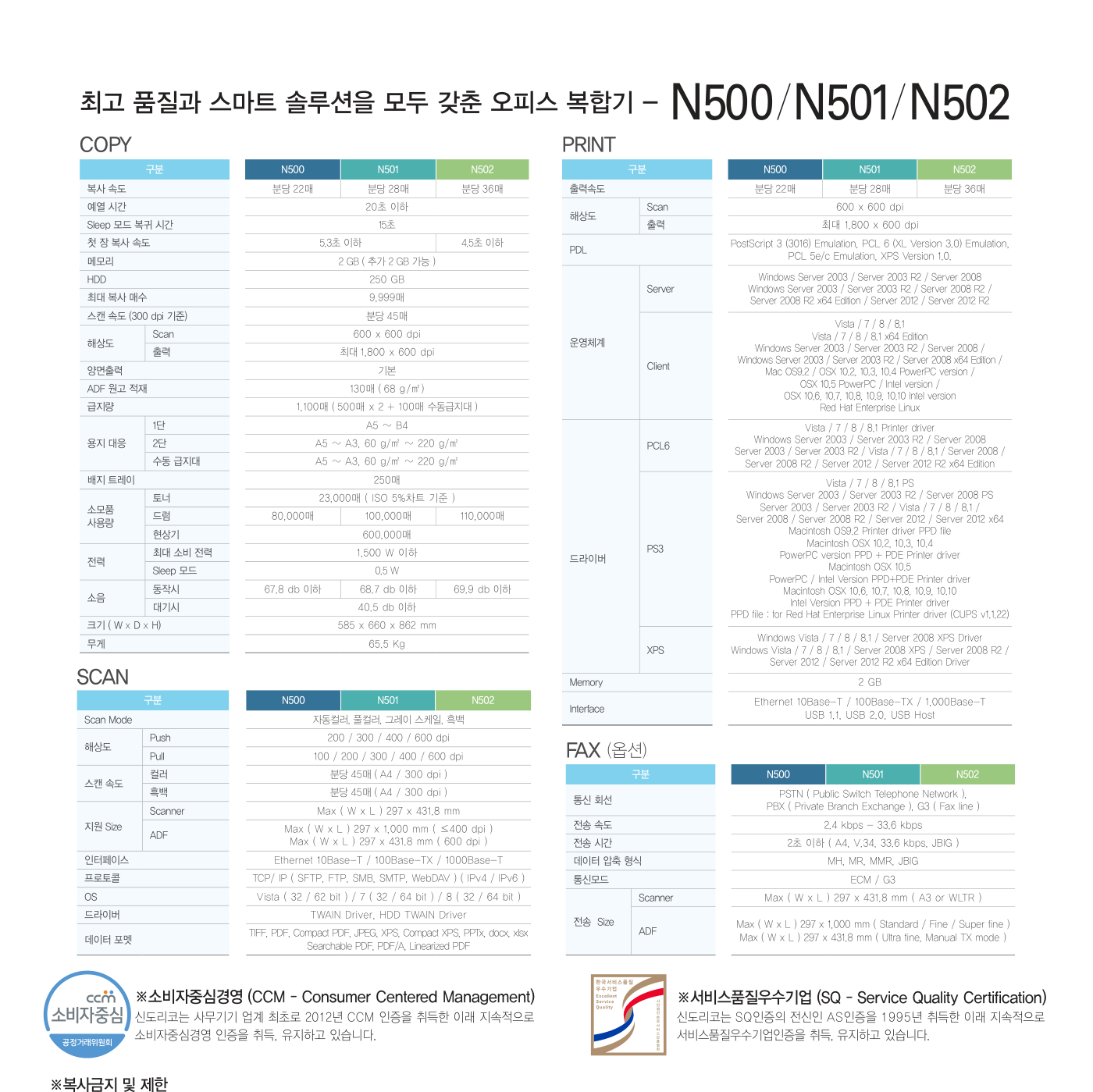 신도리코 N501 흑백복사기 렌탈 3년약정 카탈로그
