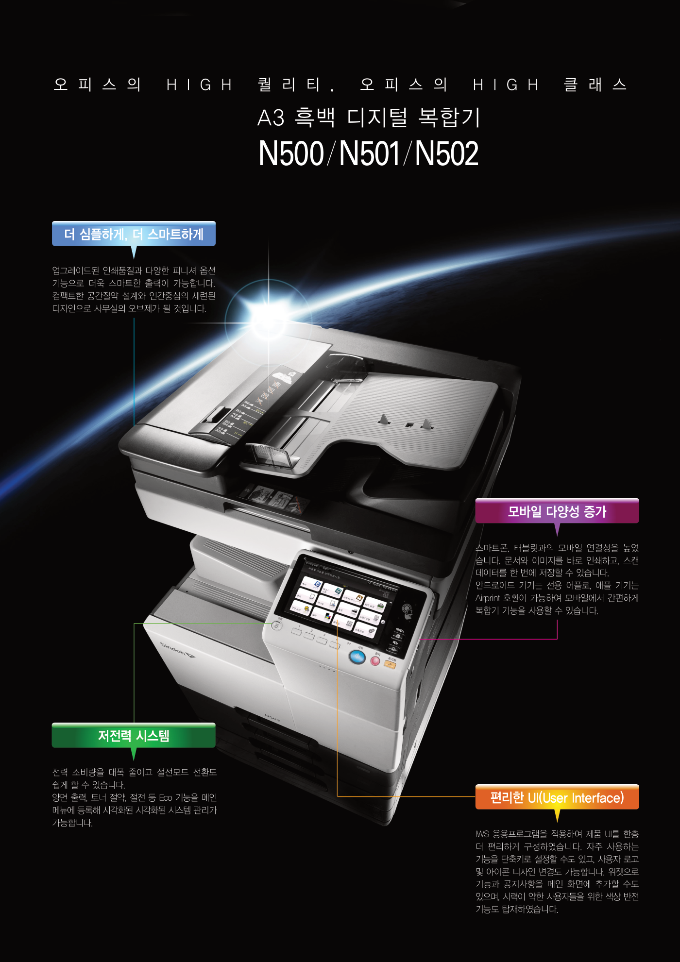 신도리코 N501 흑백복사기 렌탈 3년약정 카탈로그