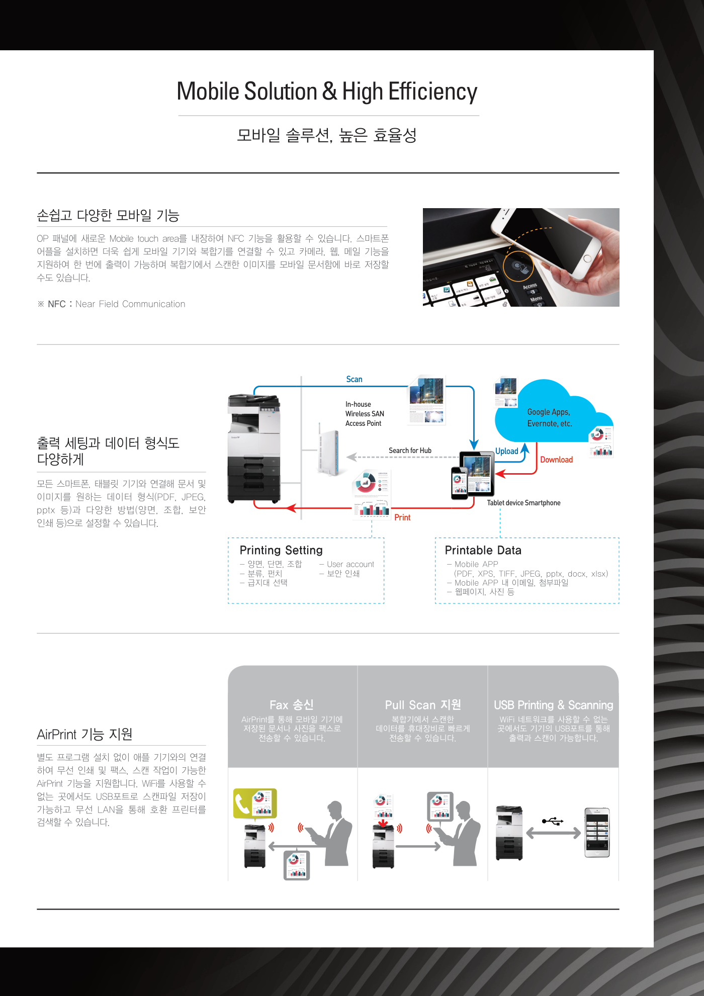 신도리코 N501 흑백복사기 렌탈 3년약정 카탈로그