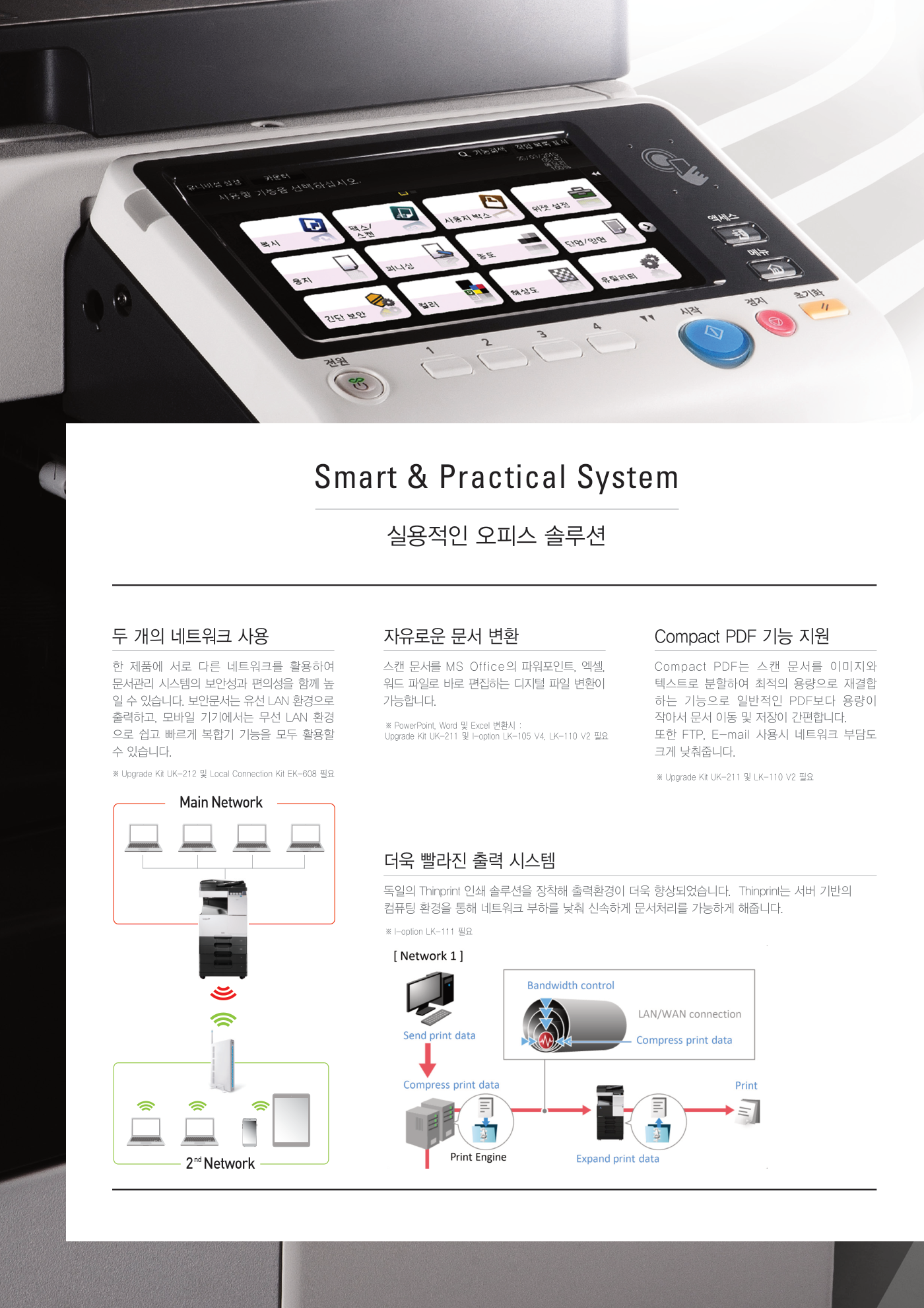 신도리코 N501 흑백복사기 렌탈 3년약정 카탈로그