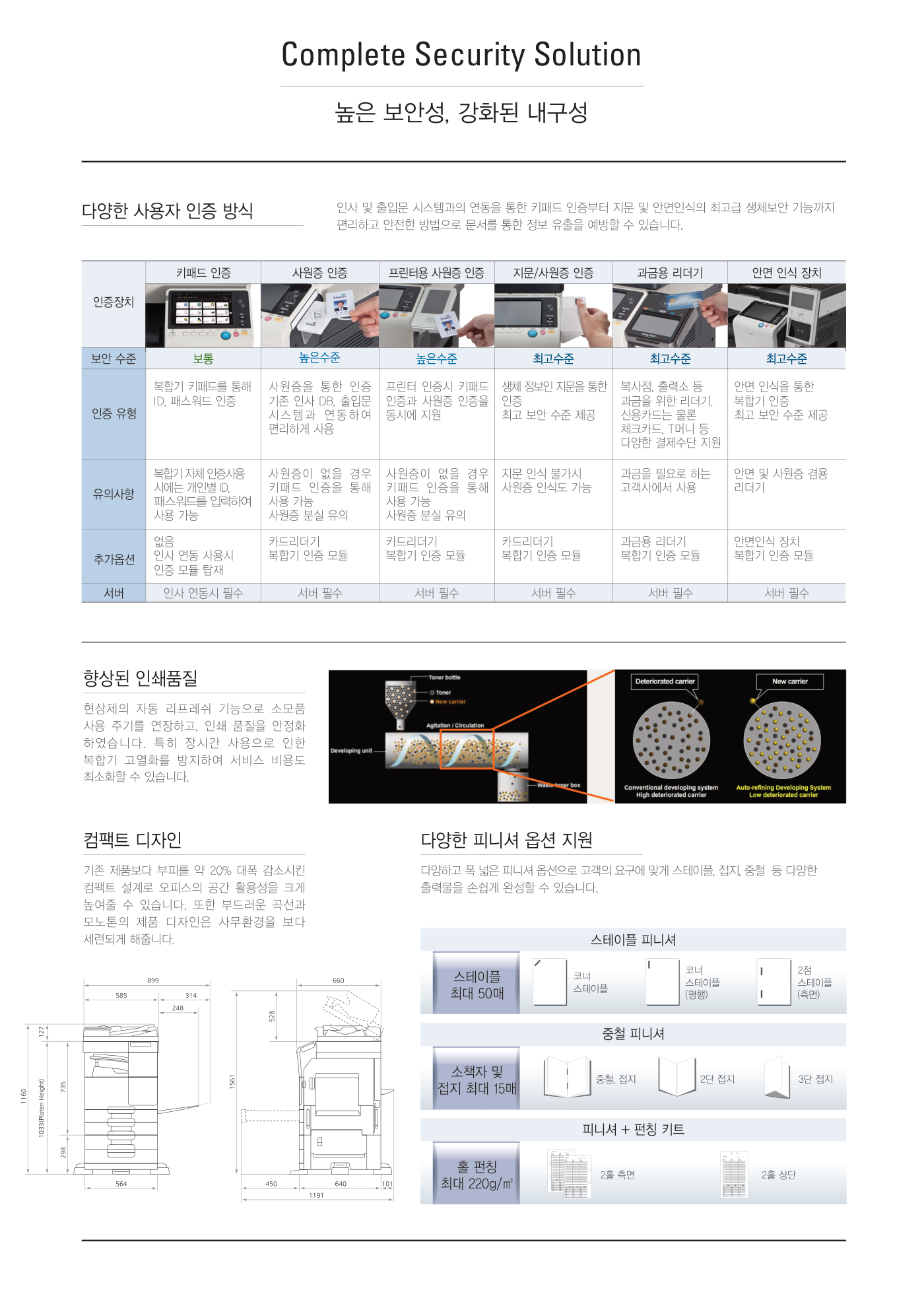 신도리코 N501 흑백복사기 렌탈 3년약정 카탈로그